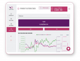 Buy and sell VeraOne feature