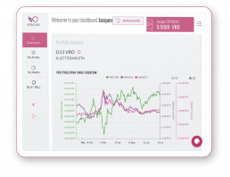 Dashboard VeraOne