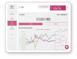 My wallet feature VeraOne app